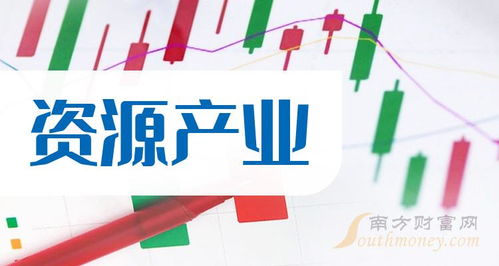 資源產(chǎn)業(yè)概念股查詢 聚焦技術(shù)開發(fā)新機遇，附上市公司名單（12月29日）