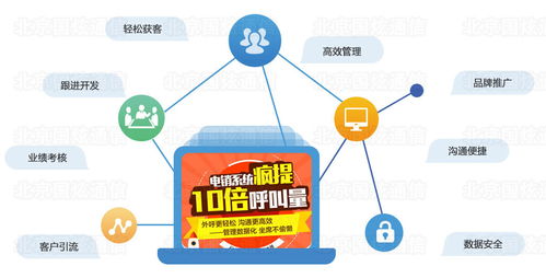 客戶資料搜索與自動外呼系統 提升電話營銷效率的全流程解決方案