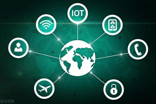 中國股市未來5年有望翻數倍的5大科技龍頭 物聯網加速發展，信息技術咨詢服務迎來新機遇